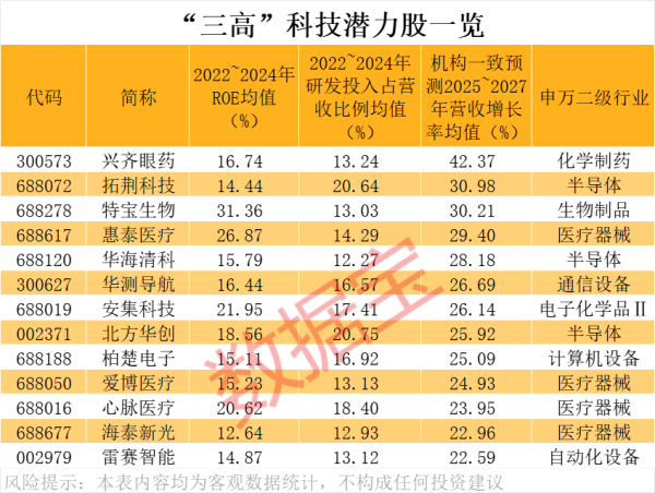 宝钜证券 黎巴嫩民航局关闭该国领空 贝鲁特上空有导弹飞过